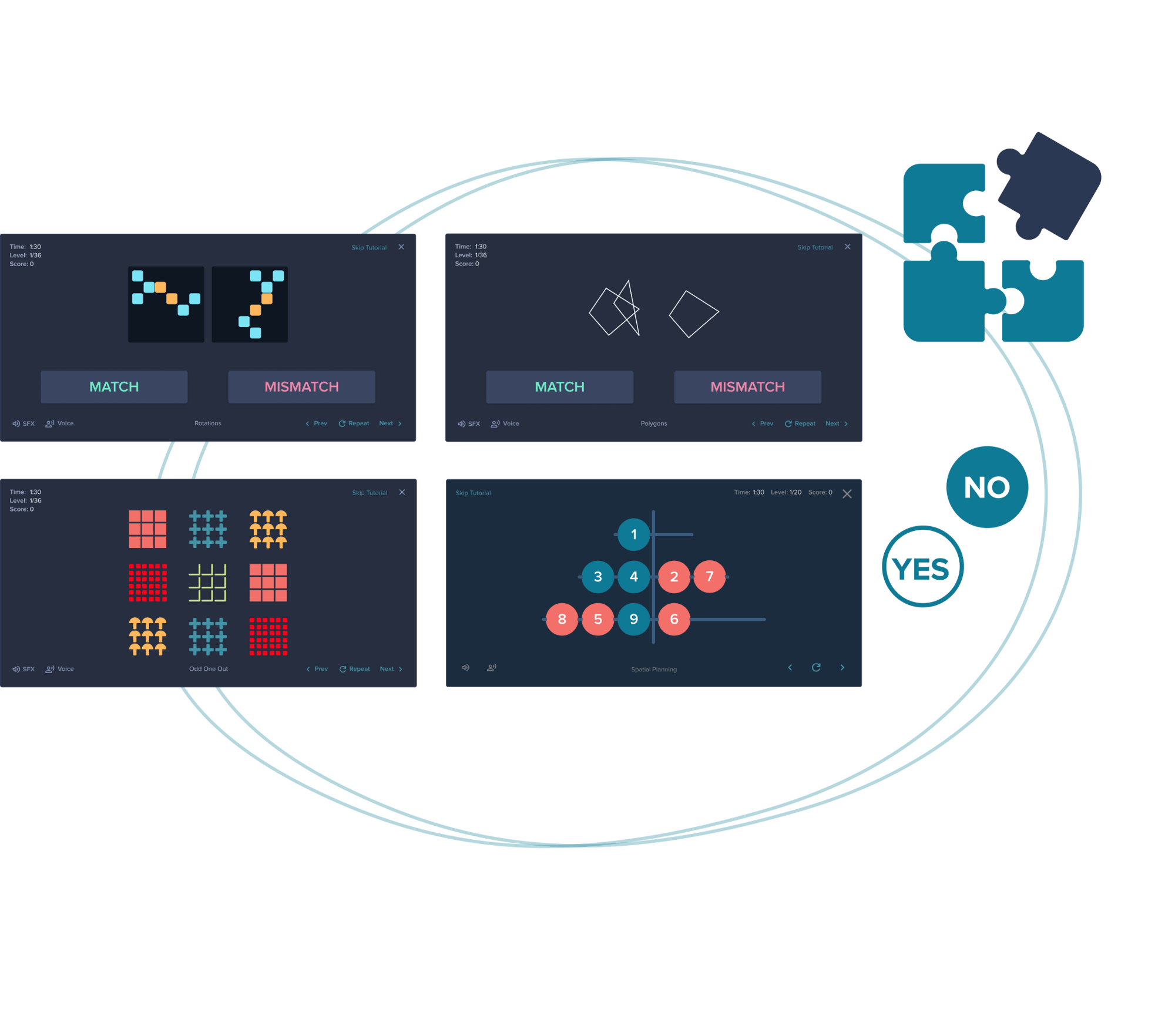 Cognitive Tasks - Reasoning