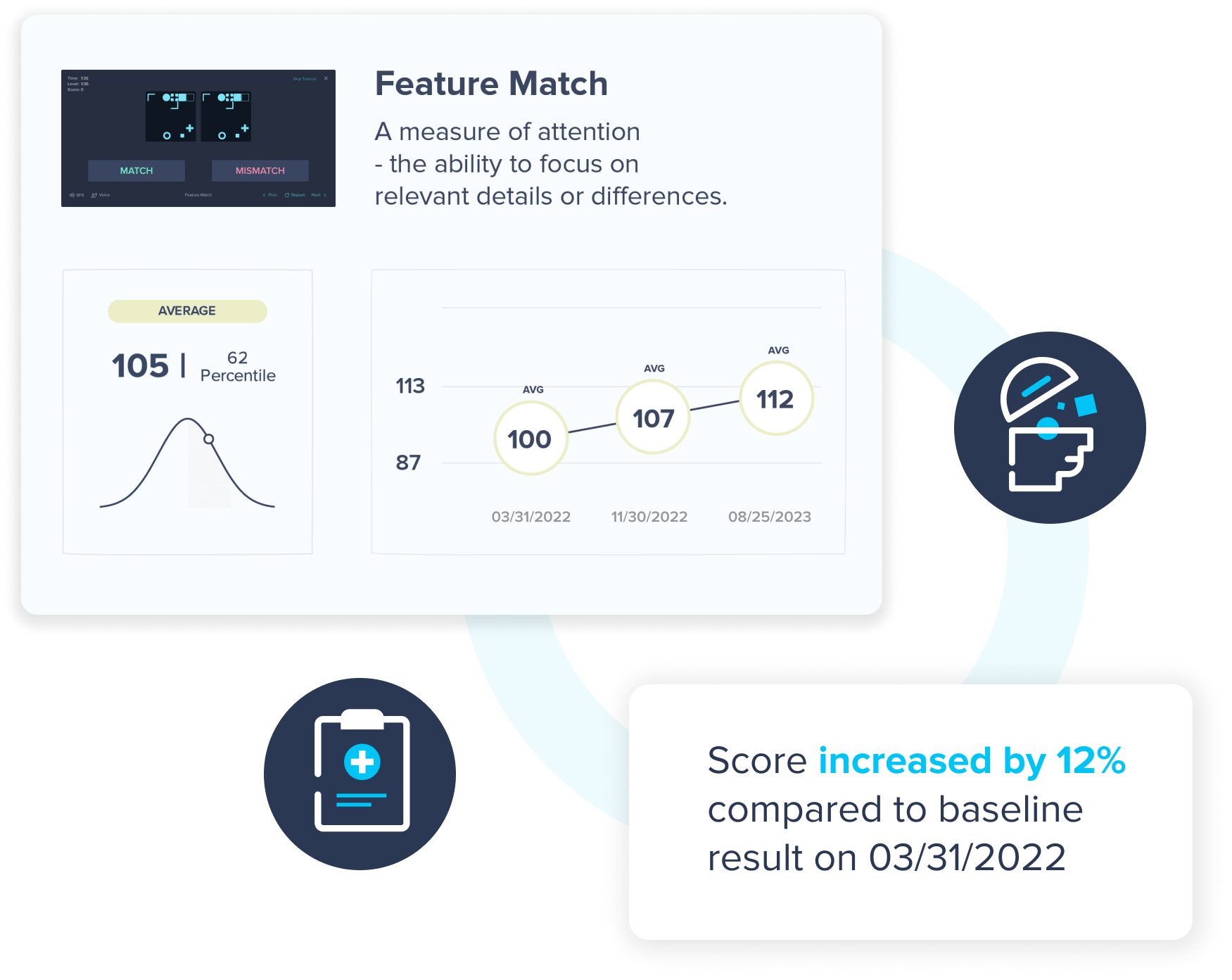 Concussion - Track Impact