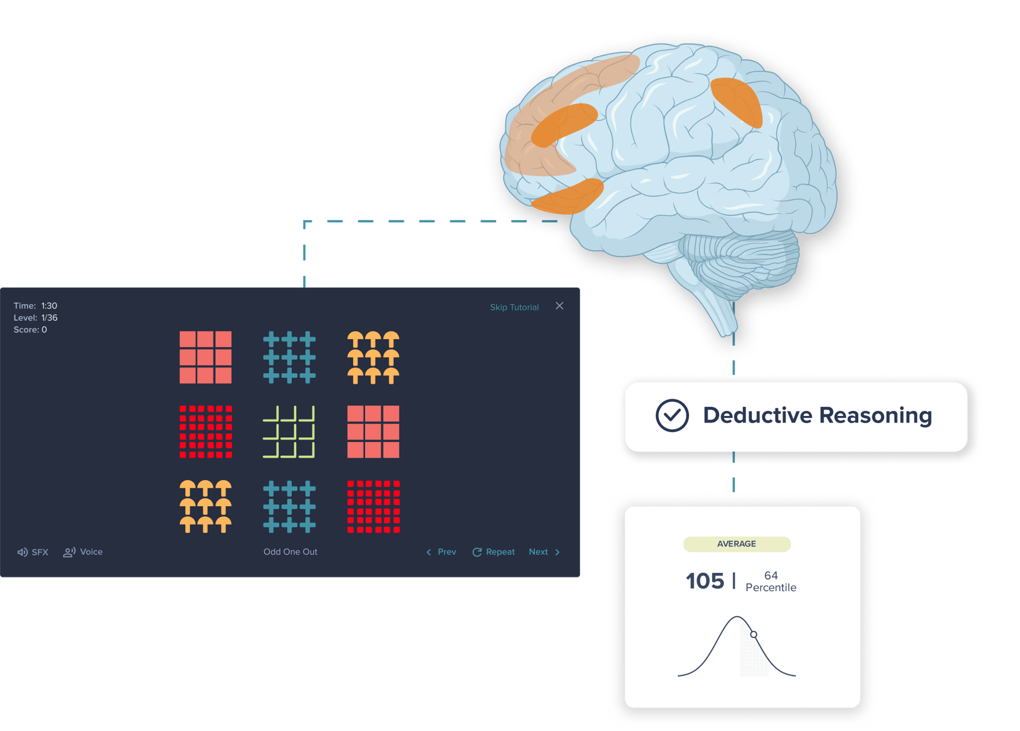 How it works - Online Tasks-1