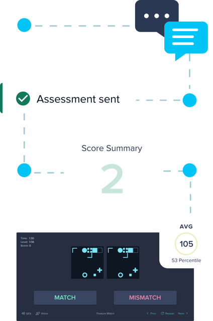 How to use ADHD Protocol-1