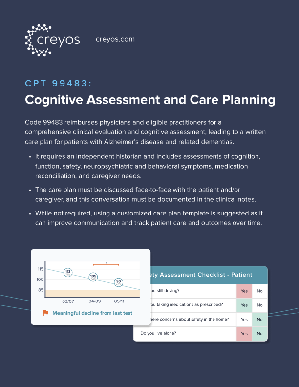 Infographic - 10 Elements of Cognitive Care Planning - 2025