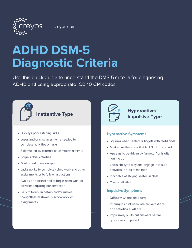 Infographic - ADHD DSM-5 Criteria Infographic - 2025