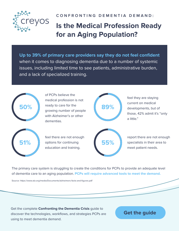 Infographic - PCP Ready For Aging Populations_