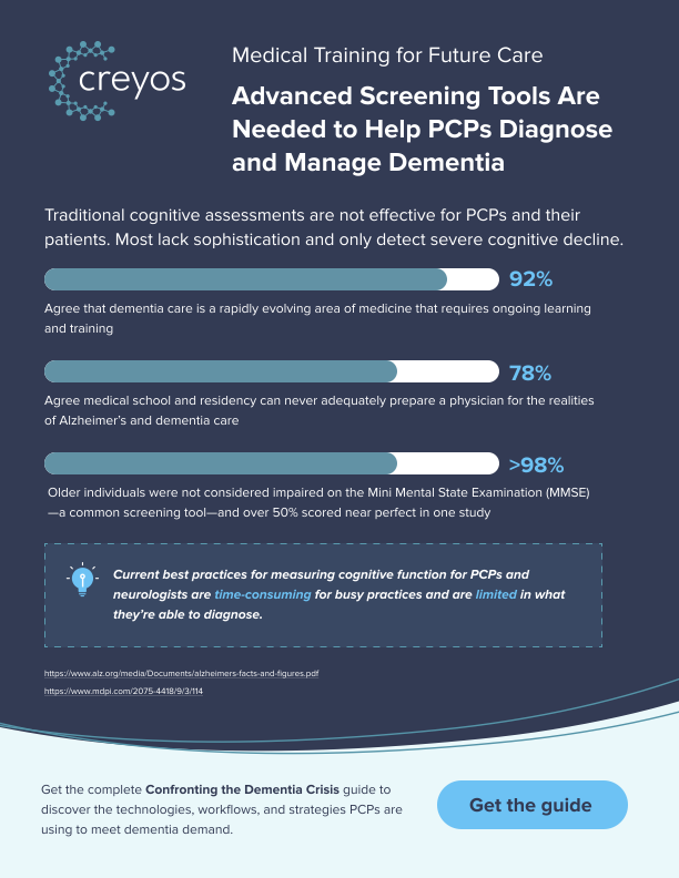 Advanced Screening Tools Are Needed to Help PCPs Diagnose and Manage Dementia Infographic