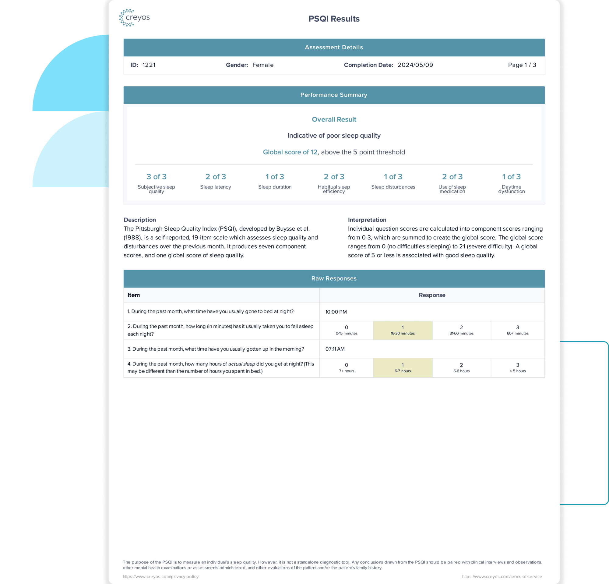 PSQI Report