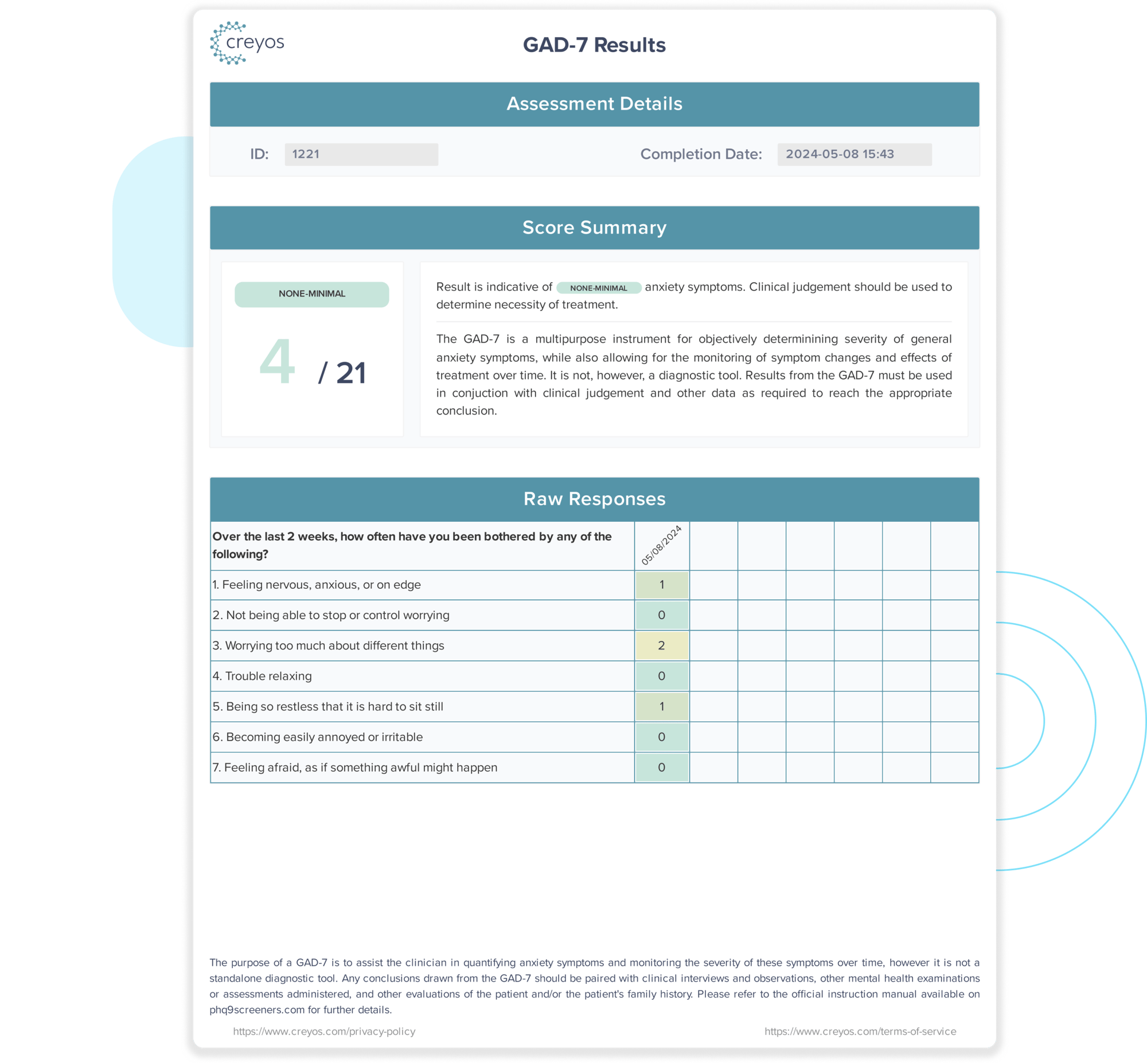 GAD7 Report