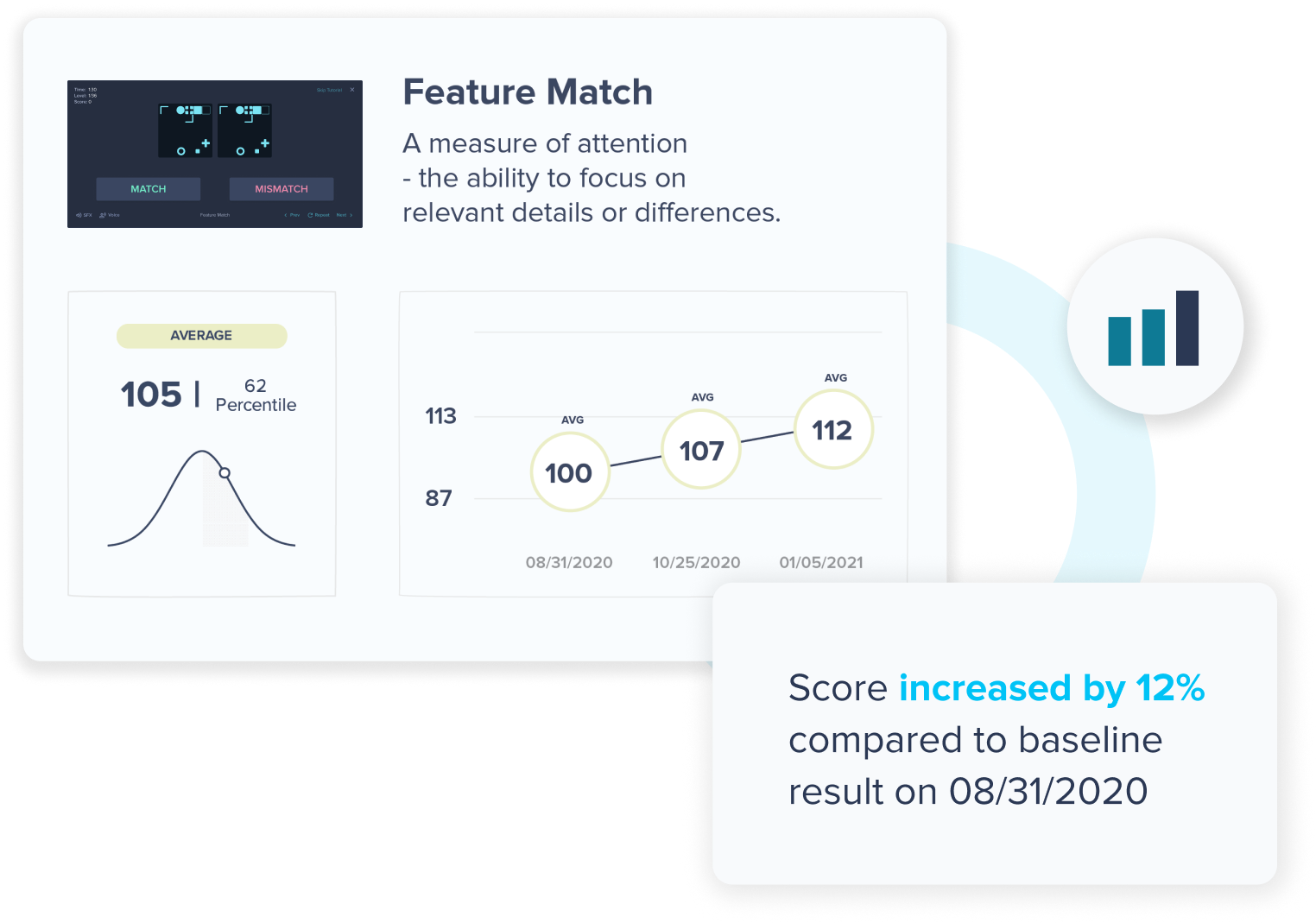 Report - Track Performance