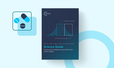 ADHD Clinical Protocol and Report: Science Guide